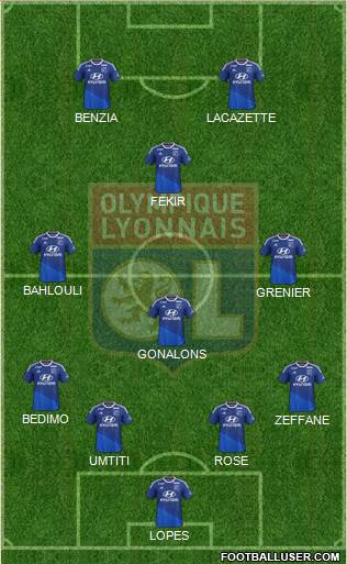 Olympique Lyonnais Formation 2015