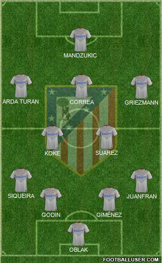 C. Atlético Madrid S.A.D. Formation 2015