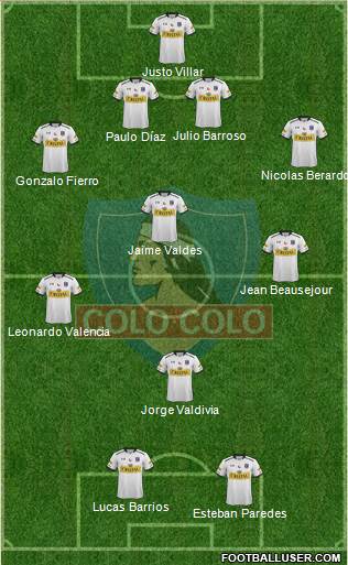 CSD Colo Colo Formation 2015