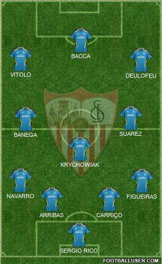 Sevilla F.C., S.A.D. Formation 2015