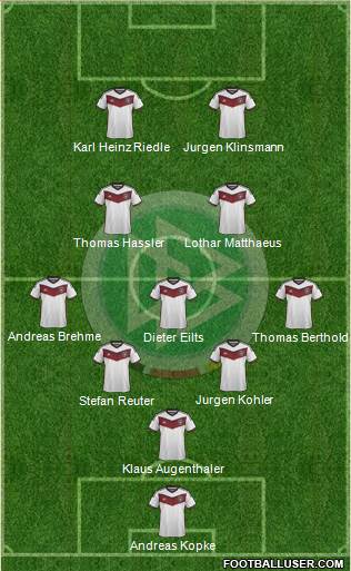 Germany Formation 2015