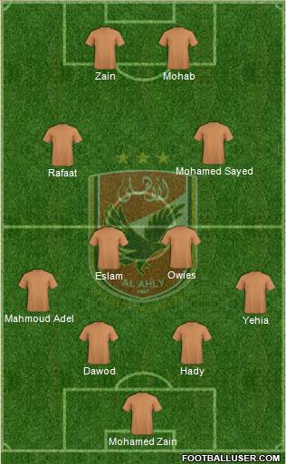 Al-Ahly Sporting Club Formation 2015