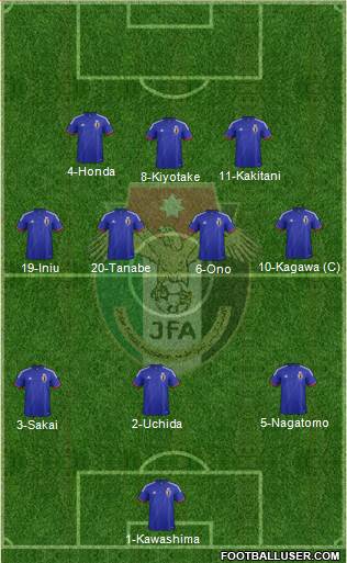 Japan Formation 2015