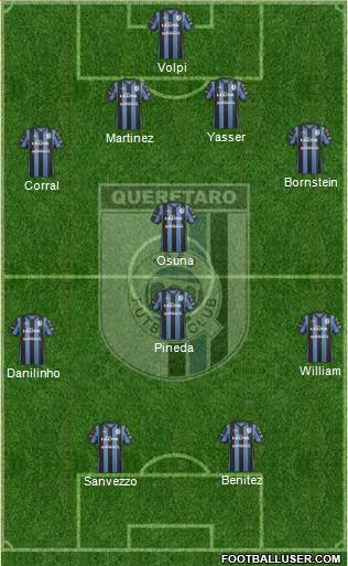Club de Fútbol Gallos Blancos Formation 2015