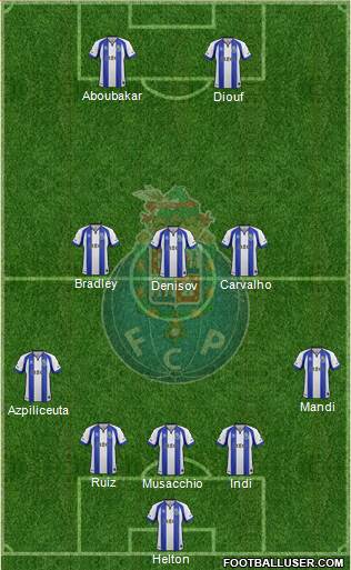 Futebol Clube do Porto - SAD Formation 2015