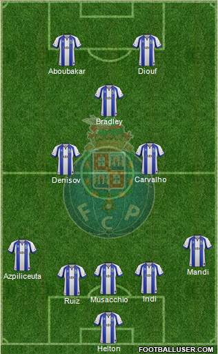 Futebol Clube do Porto - SAD Formation 2015