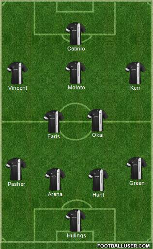 Pittsburgh Riverhounds Formation 2015