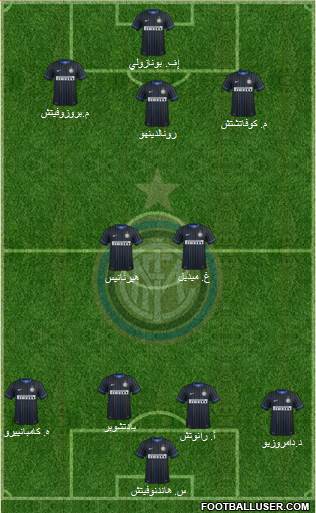 F.C. Internazionale Formation 2015