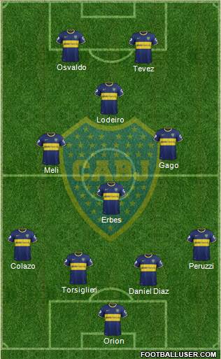 Boca Juniors Formation 2015