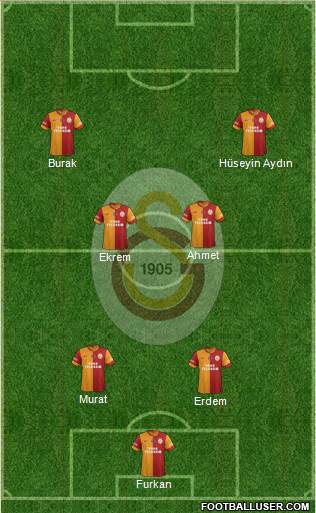 Galatasaray SK Formation 2015
