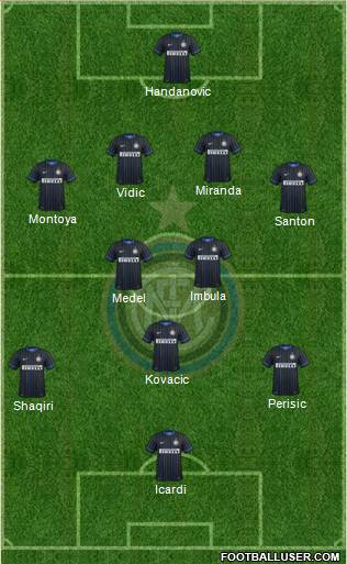 F.C. Internazionale Formation 2015
