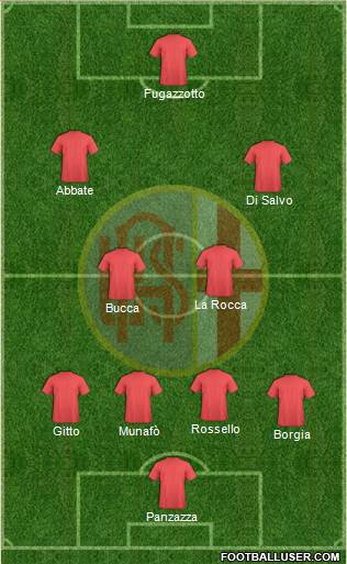 Alessandria Formation 2015