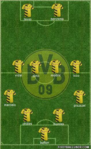 Borussia Dortmund Formation 2015