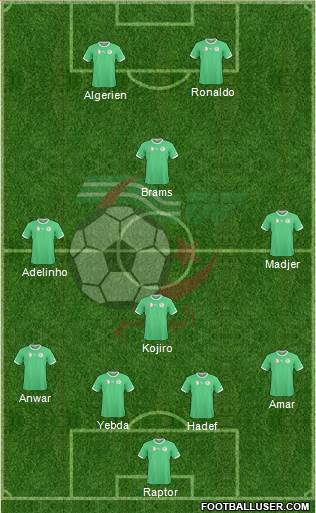 Algeria Formation 2015
