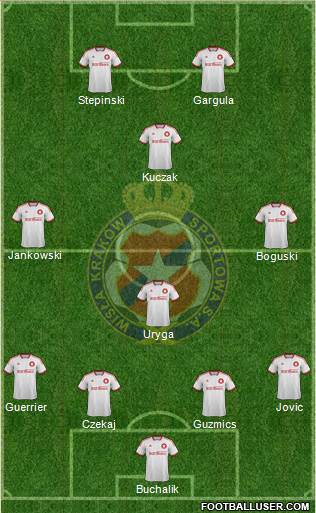 Wisla Krakow Formation 2015