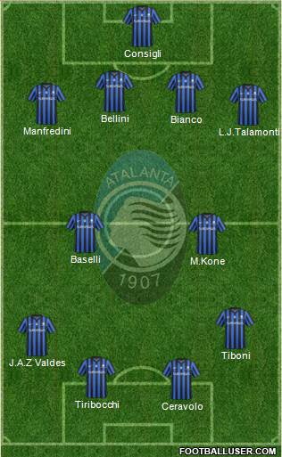 Atalanta Formation 2015