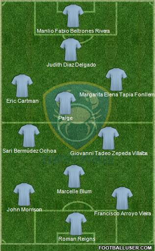 Club de Futbol Tampico Madero Formation 2015
