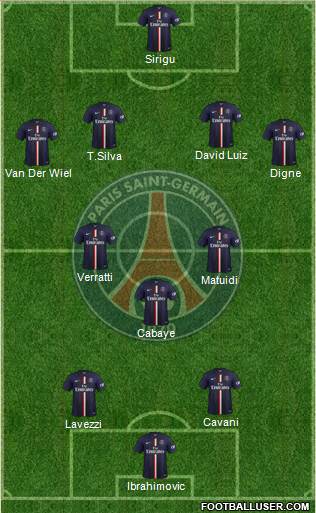 Paris Saint-Germain Formation 2015