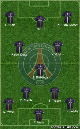 Paris Saint-Germain Formation 2015