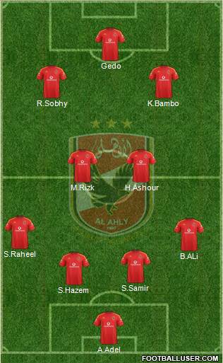 Al-Ahly Sporting Club Formation 2015
