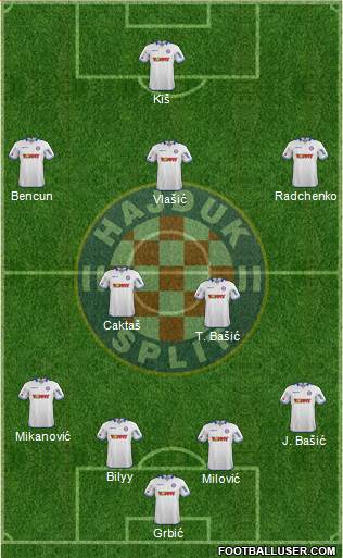 HNK Hajduk Formation 2015