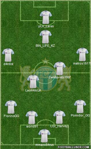 FC Zürich Formation 2015