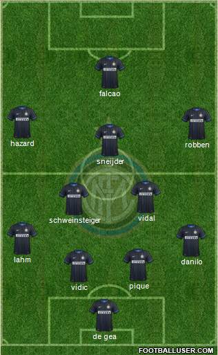 F.C. Internazionale Formation 2015