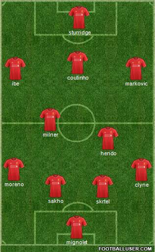 Liverpool Formation 2015