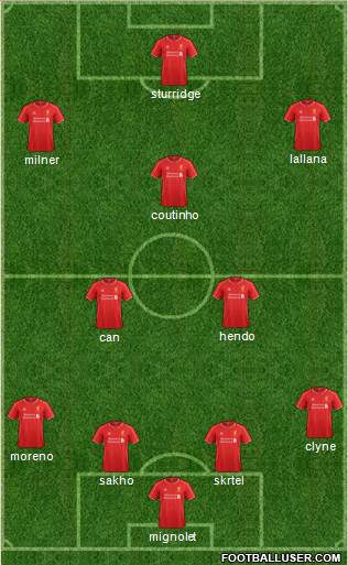 Liverpool Formation 2015
