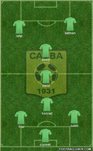 Chabab Ahly Bordj Bou Arréridj Formation 2015