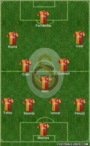 Galatasaray SK Formation 2015