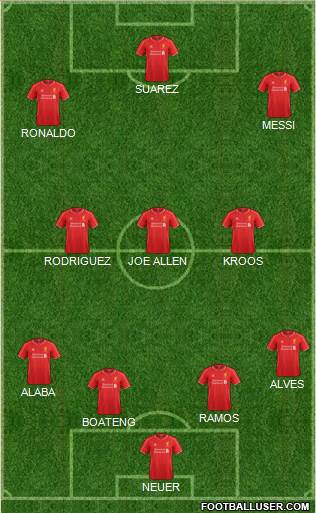 Liverpool Formation 2015