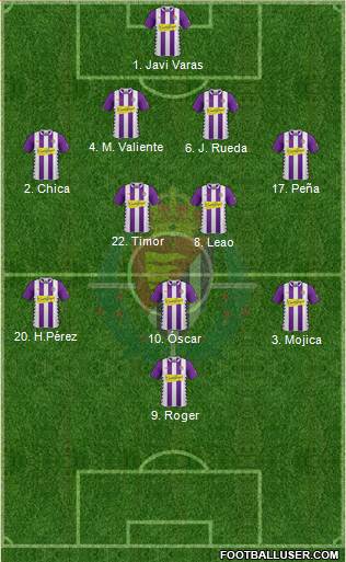 R. Valladolid C.F., S.A.D. Formation 2015