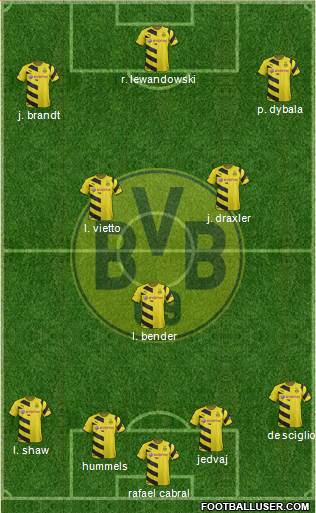 Borussia Dortmund Formation 2015