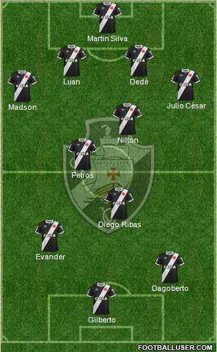 CR Vasco da Gama Formation 2015