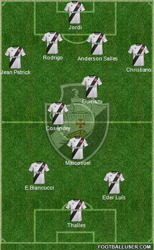 CR Vasco da Gama Formation 2015