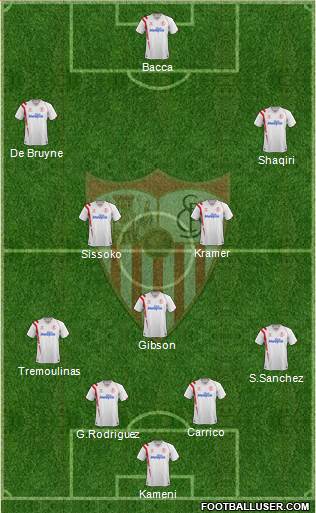 Sevilla F.C., S.A.D. Formation 2015