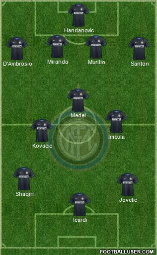 F.C. Internazionale Formation 2015
