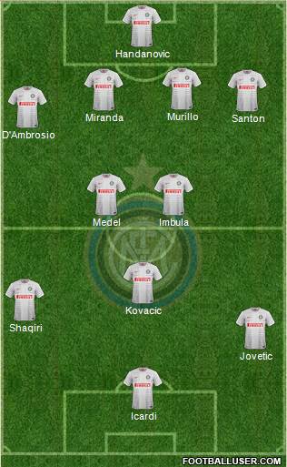 F.C. Internazionale Formation 2015