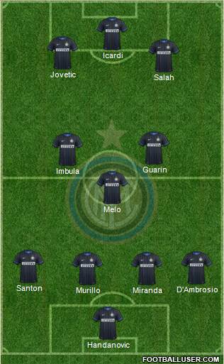 F.C. Internazionale Formation 2015
