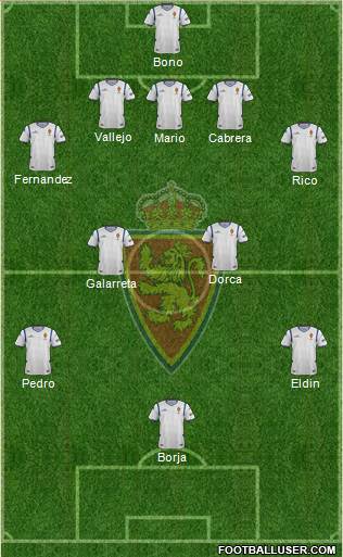 R. Zaragoza S.A.D. Formation 2015