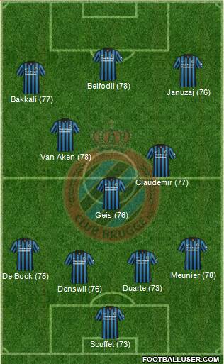 Club Brugge KV Formation 2015