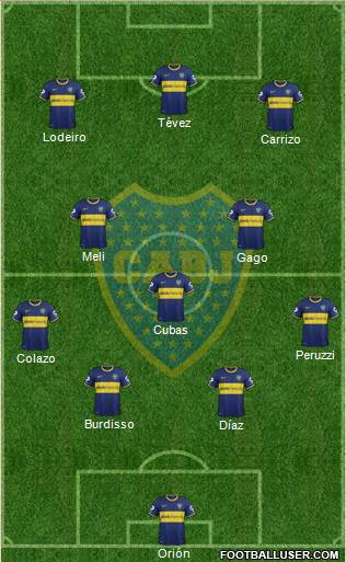 Boca Juniors Formation 2015