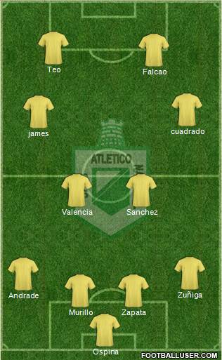 CDC Atlético Nacional Formation 2015