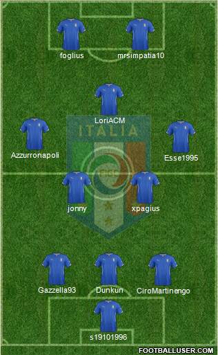 Italy Formation 2015