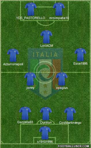 Italy Formation 2015