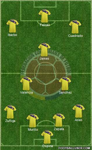 Colombia Formation 2015