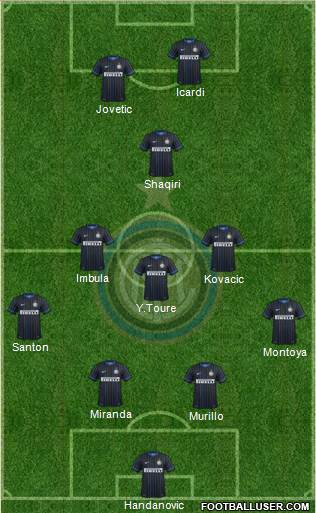 F.C. Internazionale Formation 2015