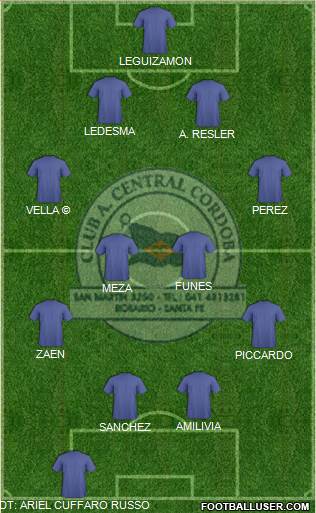 Central Córdoba de Rosario Formation 2015