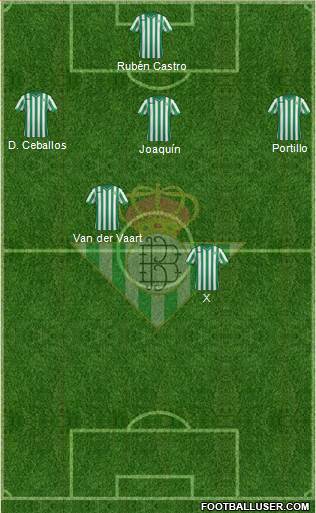 Real Betis B., S.A.D. Formation 2015